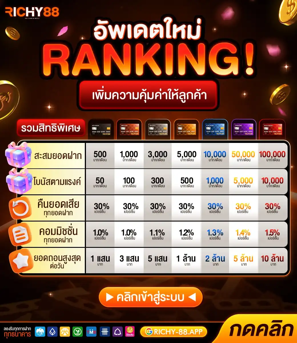 richy88 รวมสิทธิพิเศษ